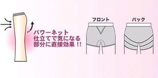 Angel Hip Pants �G���W�F���q�b�v�p���c �p���[�l�b�g�d���ĂŋC�ɂȂ镔���ɒ��ڌ��ʁI�I