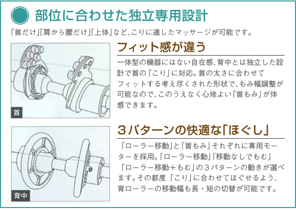 �R���t�H�[�g�X�e�[�W�̓���