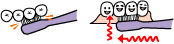歯と歯のあいだ