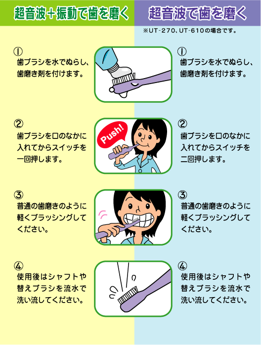 超音波+振動　超音波で歯磨く